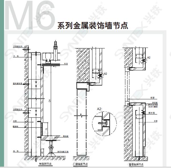M6系列機(jī)房專用墻板